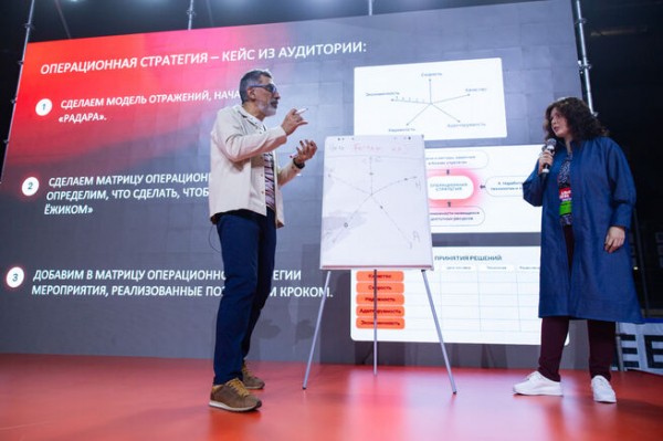 
Энергия для развития и более 800 предпринимателей: бизнес-интенсив Альфа Конфа Практика побил рекорд в Новокузнецке                